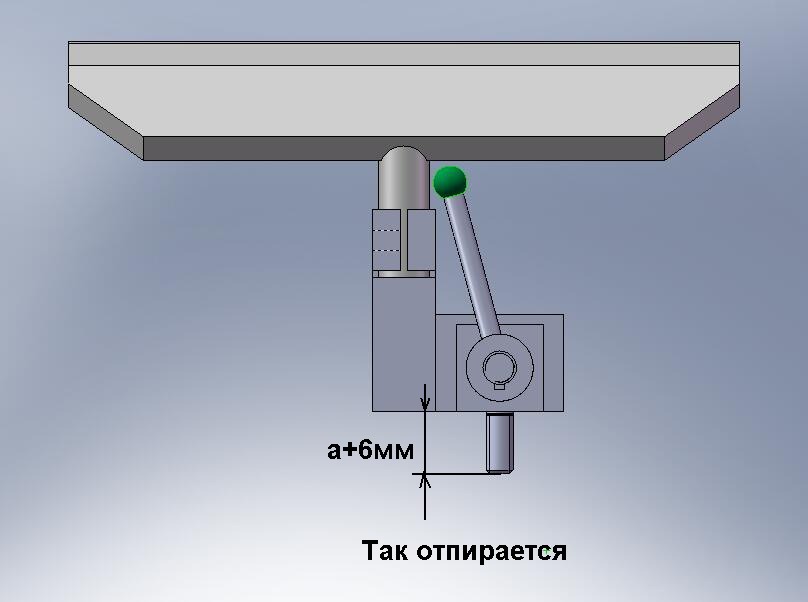 Подручник для точила чертежи