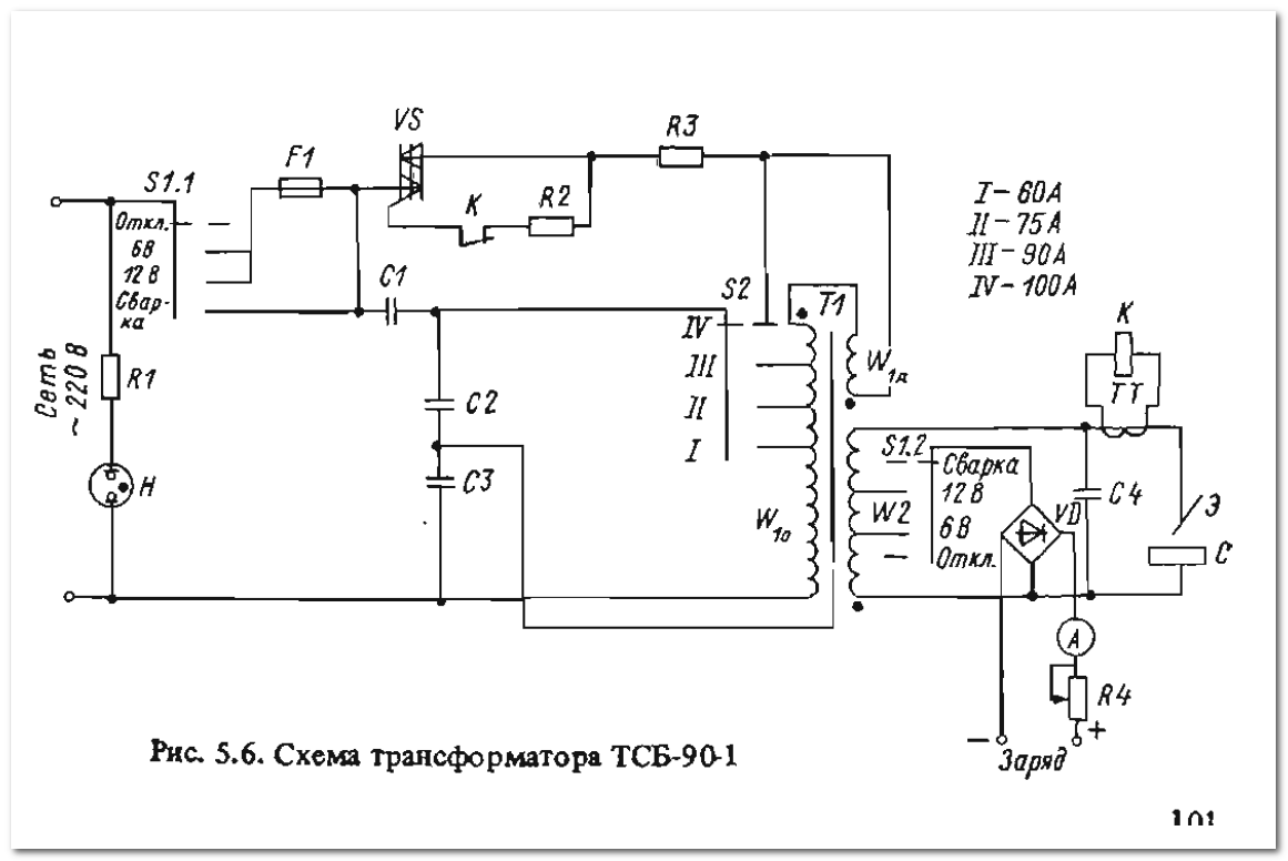 Схема тсб 90