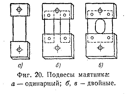 Подвес маятника. Размер пендельфедера для часов янтарь. Изготовить пендельфедер. Пластина подвеса маятника. Толщина пластины для пендельфедера для часов.