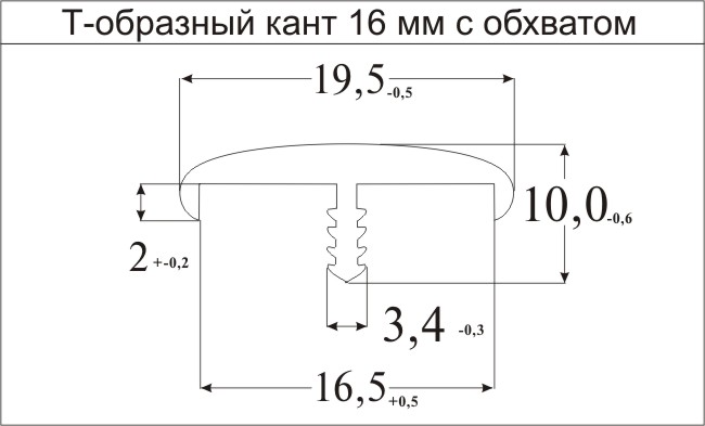 Т образный кант для мебели размеры