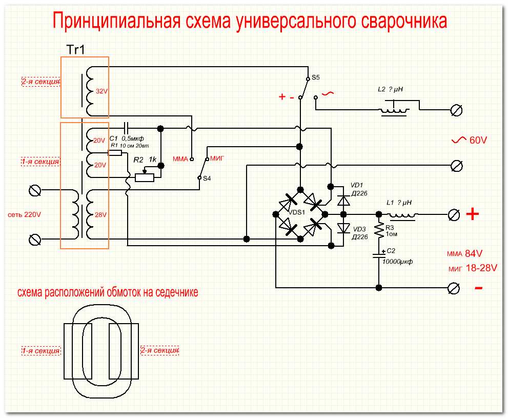 Схема управления подачей проволоки в полуавтомате