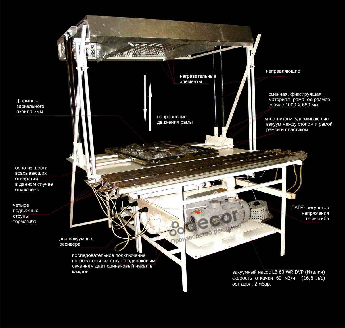 Схема вакуумно формовочного станка
