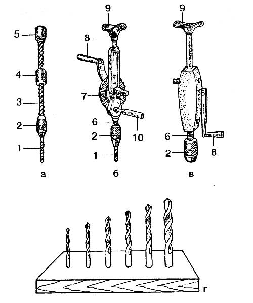 Чертеж дрели. Чертёж механической дрели. Ручная дрель механическая чертеж. Дрель ручная сборный чертеж сб. Сборочный чертеж ручной дрели.