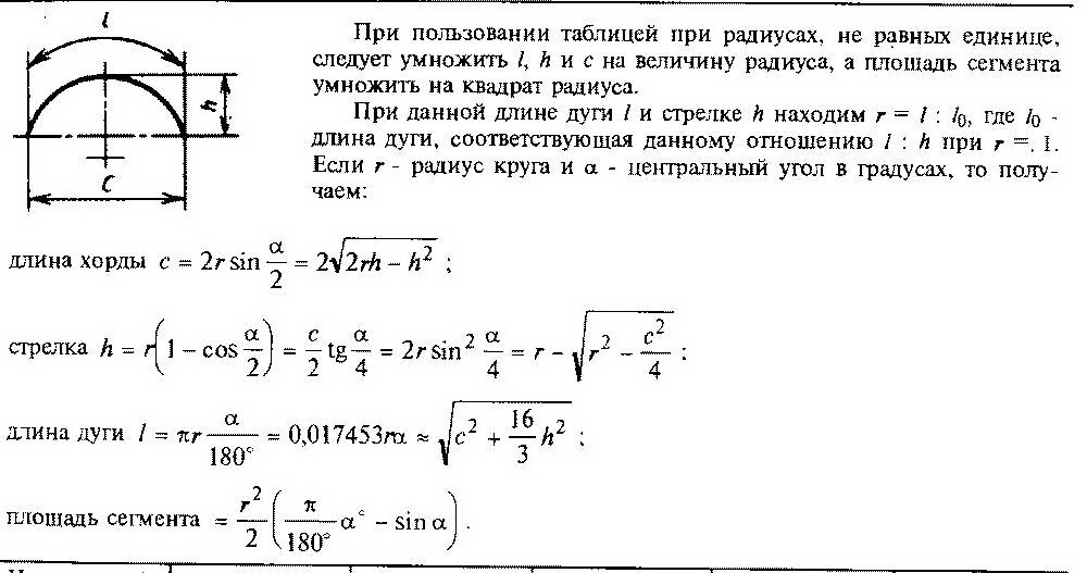 Верхняя часть кожуха выполнена в виде арки приваренной к передней стенке по дуге окружности