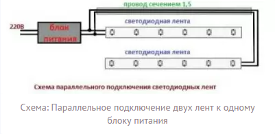 Какой провод нужен для подключения светодиодных светильников Провода для светодиодных лент - Вопросы по домам. - Мастеровой