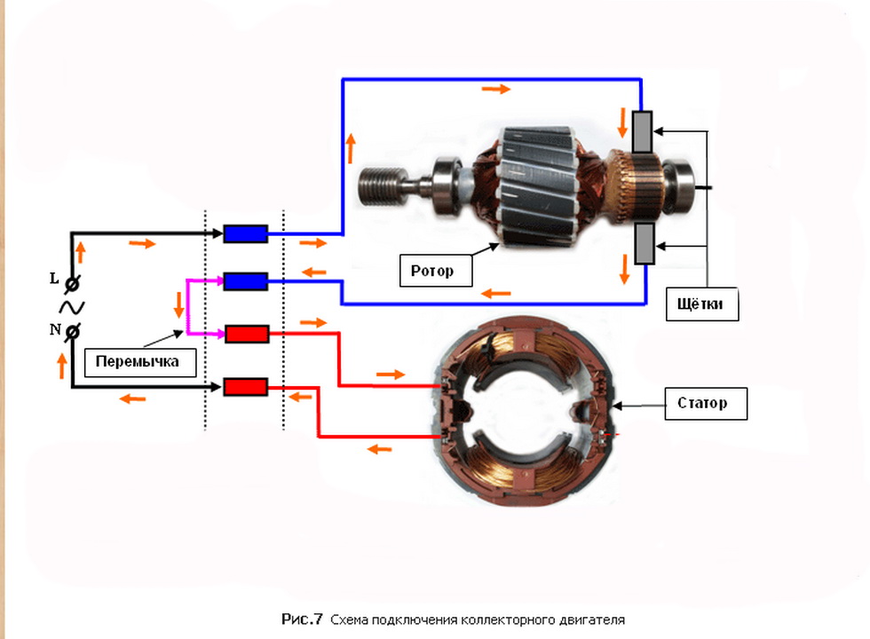 Схема соединения коллекторного двигателя переменного тока