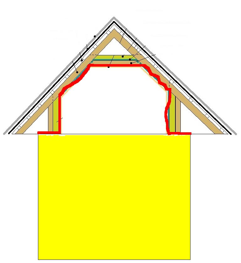Как утеплить мансардный