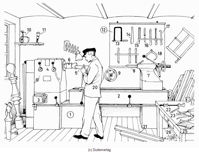 Как нарисовать токаря
