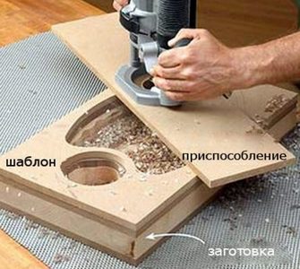 Шесть задач для кромочного фрезера