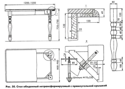 Чертеж ножки стола