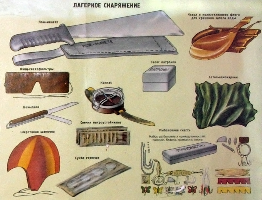 РџРѕС…РѕРґ СЌР»РµРјРµРЅС‚С‹