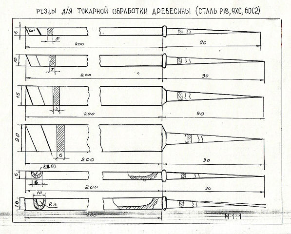 Чертежи резцов по дереву для ручной работы