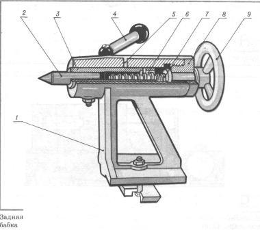Задняя бабка токарного станка по дереву своими руками чертежи