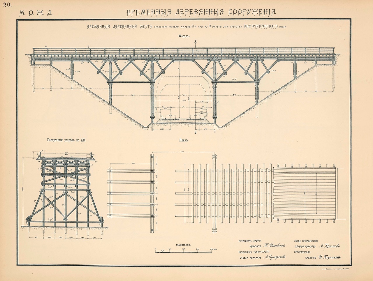 Жд мост схема. "Альбом исполнительных типовых чертежей".1903-1908гг. Чертежи железнодорожного моста jgjghs. Проект деревянного моста. Деревянные мосты конструкция.