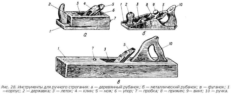 Рубанки ручные