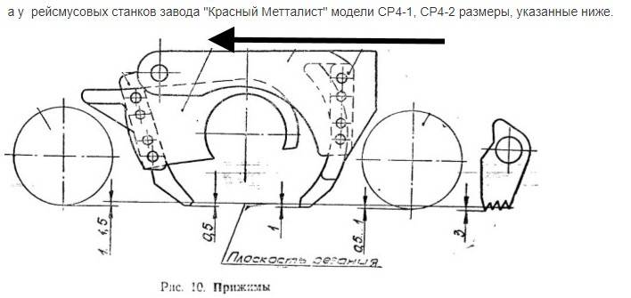 Рейсмусовый станок ср 6 9 схема