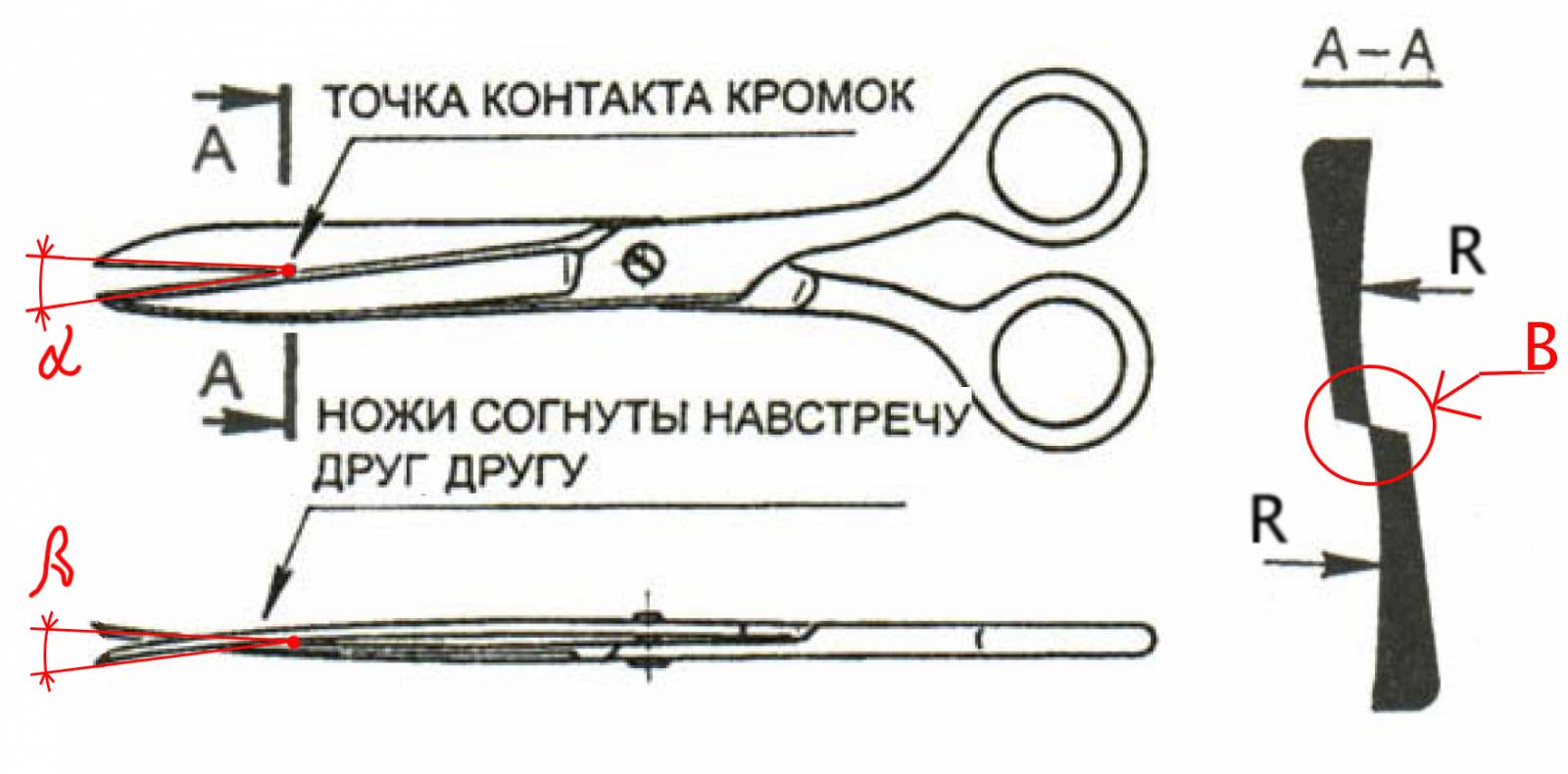 Регулировка пластиковых окон своими руками